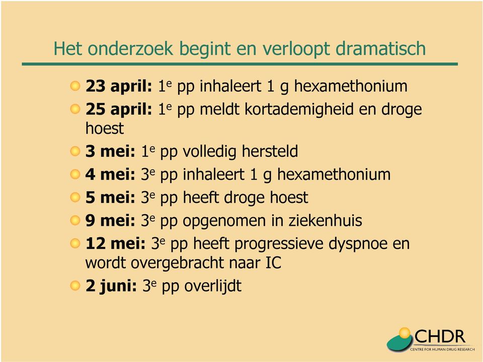 inhaleert 1 g hexamethonium 5 mei: 3 e pp heeft droge hoest 9 mei: 3 e pp opgenomen in
