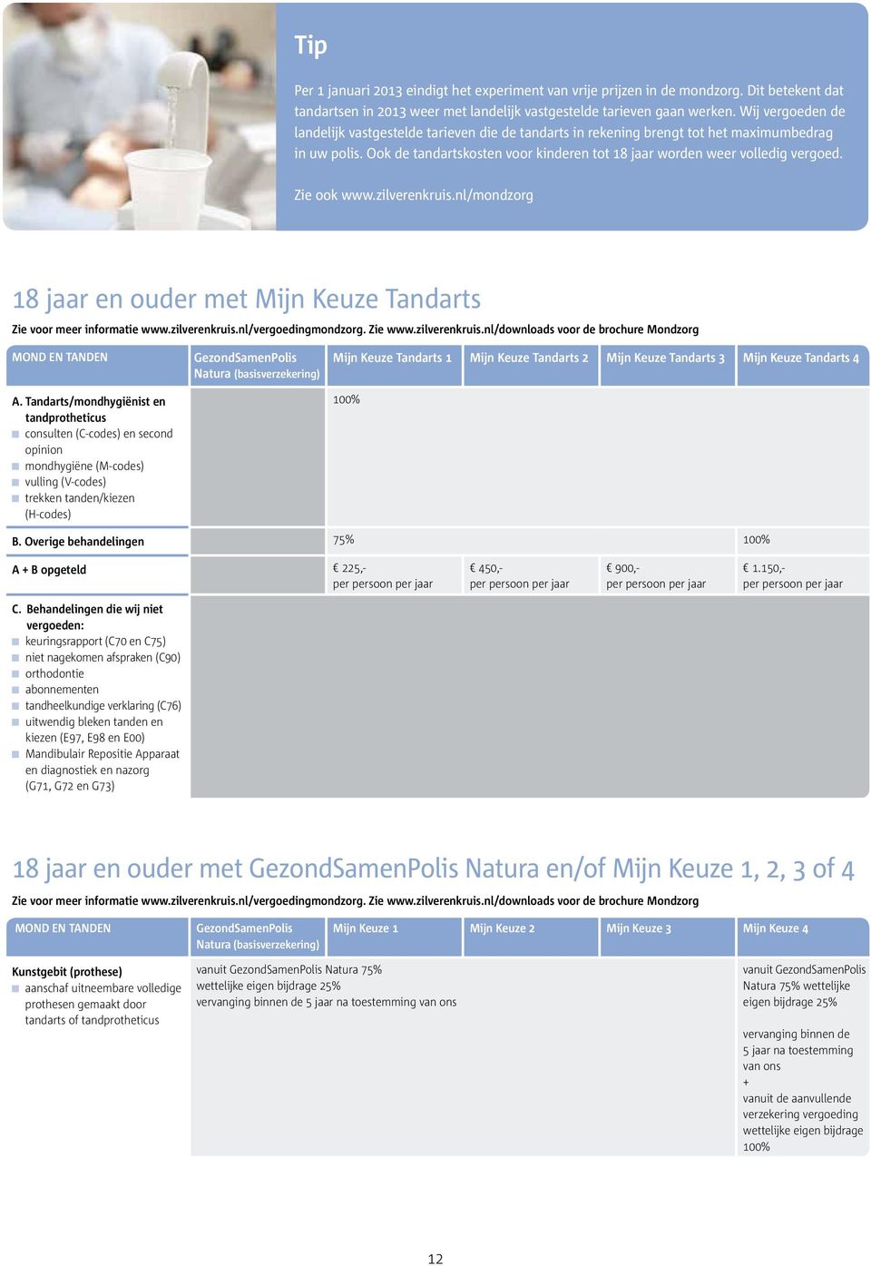 Zie ook www.zilverenkruis.nl/mondzorg 18 jaar en ouder met Mijn Keuze Tandarts Zie voor meer informatie www.zilverenkruis.nl/vergoedingmondzorg. Zie www.zilverenkruis.nl/downloads voor de brochure Mondzorg MOND EN TANDEN A.