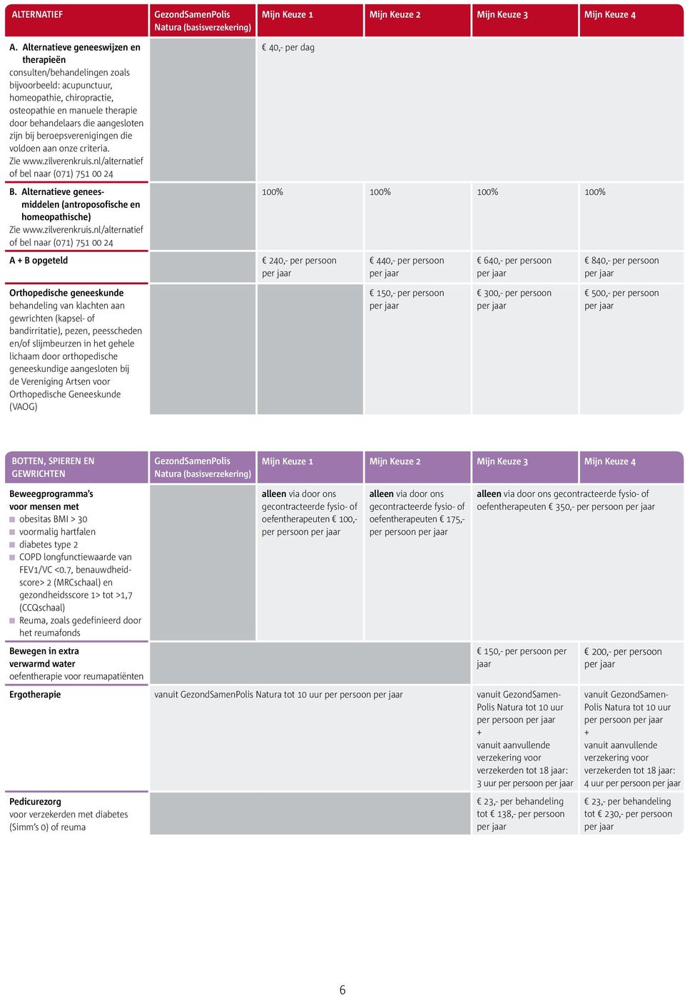 beroepsverenigingen die voldoen aan onze criteria. Zie www.zilverenkruis.nl/alternatief of bel naar (071) 751 00 24 B. Alternatieve geneesmiddelen (antroposofische en homeopathische) Zie www.