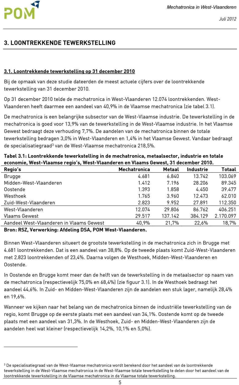 Op 31 december 2010 telde de mechatronica in West-Vlaanderen 12.074 loontrekkenden. West- Vlaanderen heeft daarmee een aandeel van 40,9% in de Vlaamse mechatronica (zie tabel 3.1).