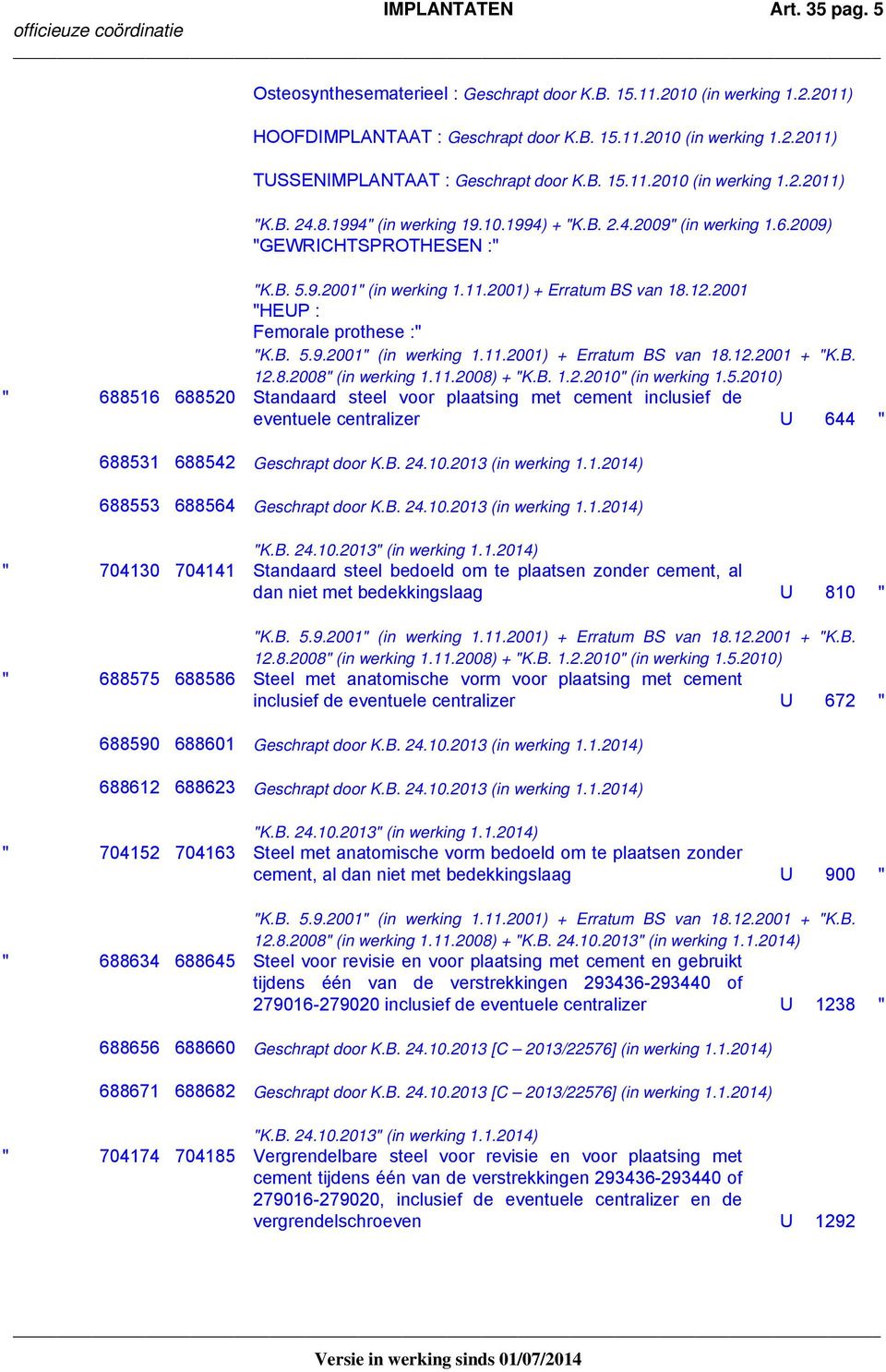 12.2001 "HEUP : Femorale prothese :" "K.B. 5.9.2001" (in werking 1.11.2001) + Erratum BS van 18.12.2001 + "K.B. 12.8.2008" (in werking 1.11.2008) + "K.B. 1.2.2010" (in werking 1.5.2010) " 688516 688520 Standaard steel voor plaatsing met cement inclusief de eventuele centralizer U 644 " 688531 688542 Geschrapt door K.