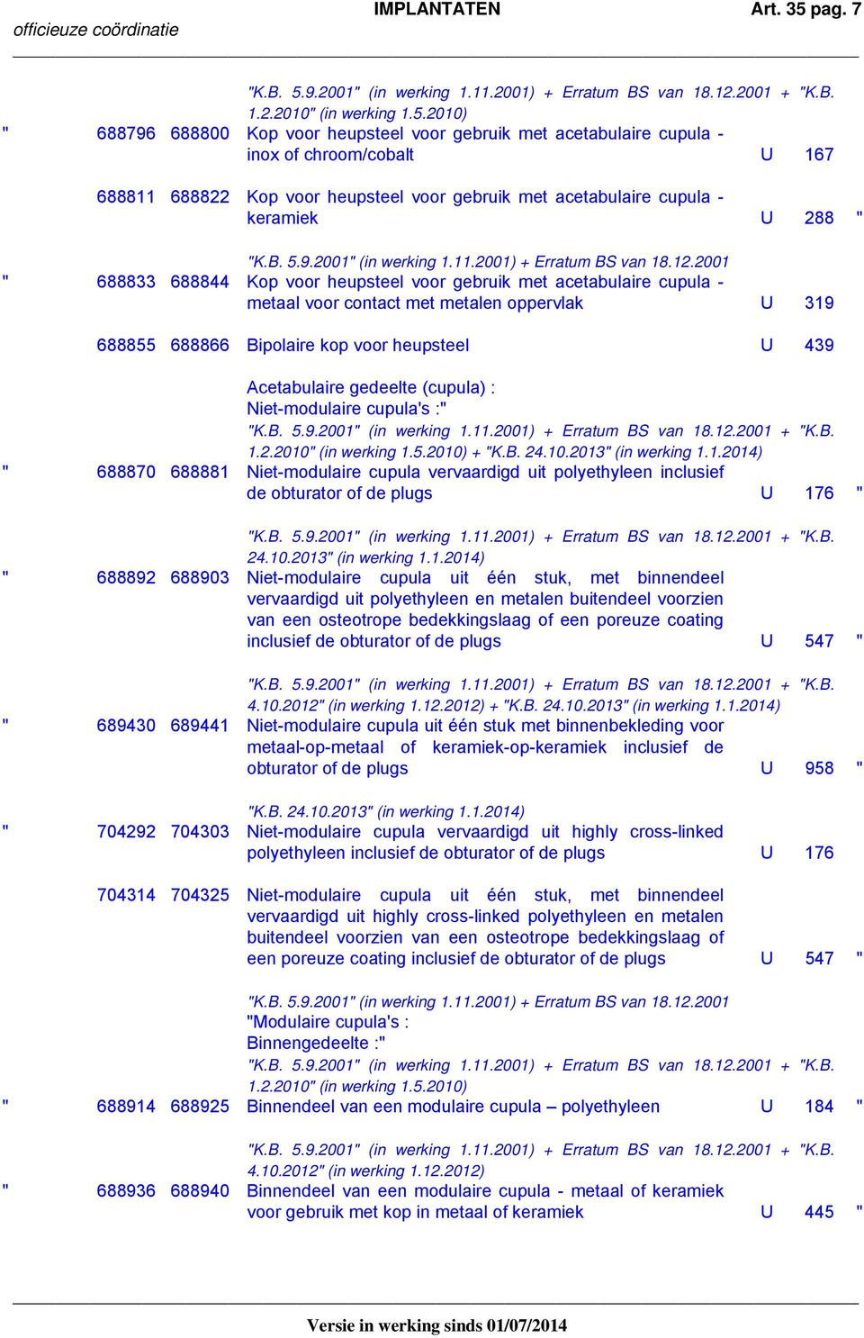 9.2001" (in werking 1.11.2001) + Erratum BS van 18.12.2001 + "K.B. 1.2.2010" (in werking 1.5.