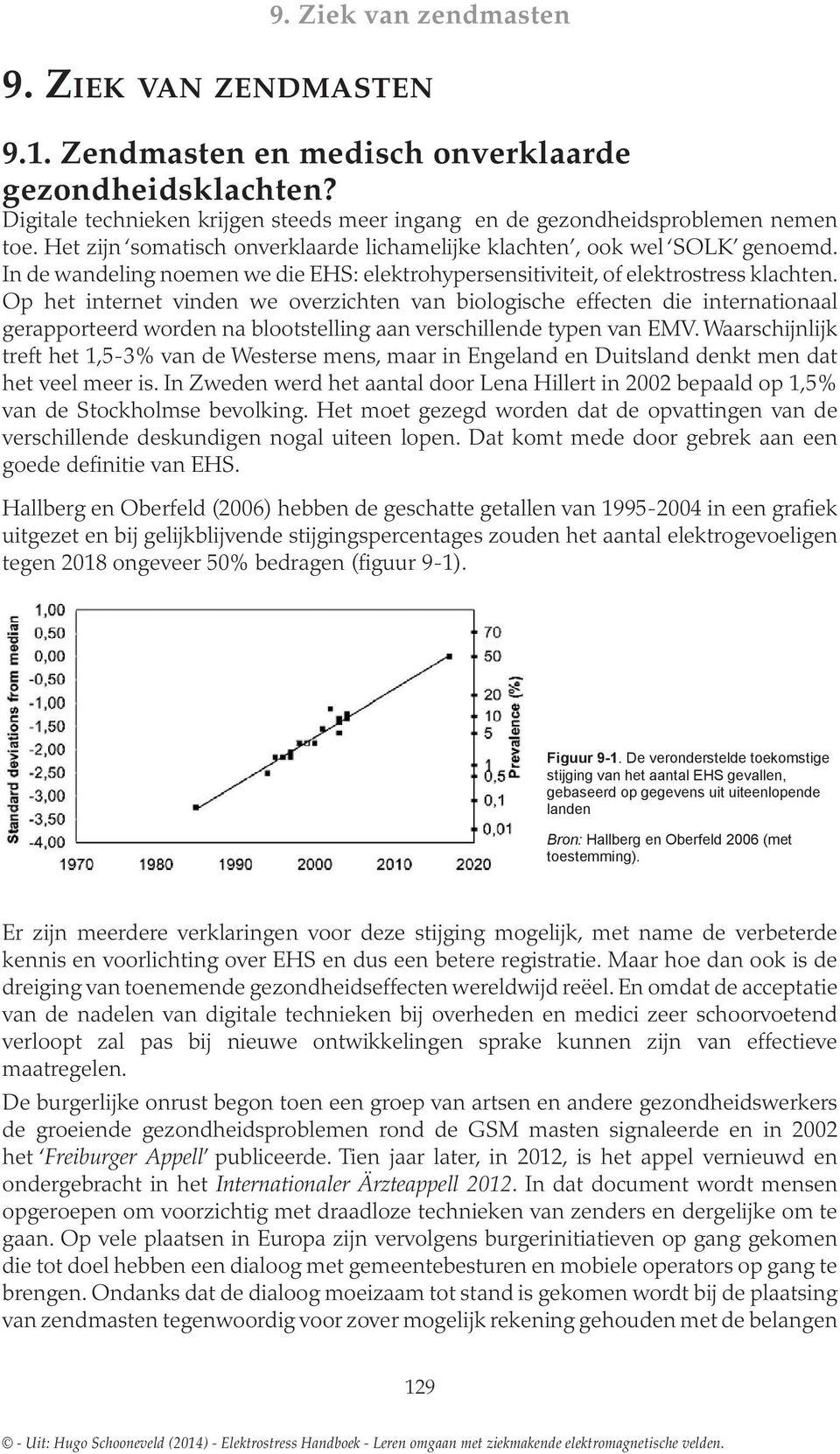 In Terwijl wanling digitale noem techniek we steeds die EHS: meer elektrohyperssitiviteit, ingang vinn nem gezondheidsproblem of elektrostress klacht. Op toe.