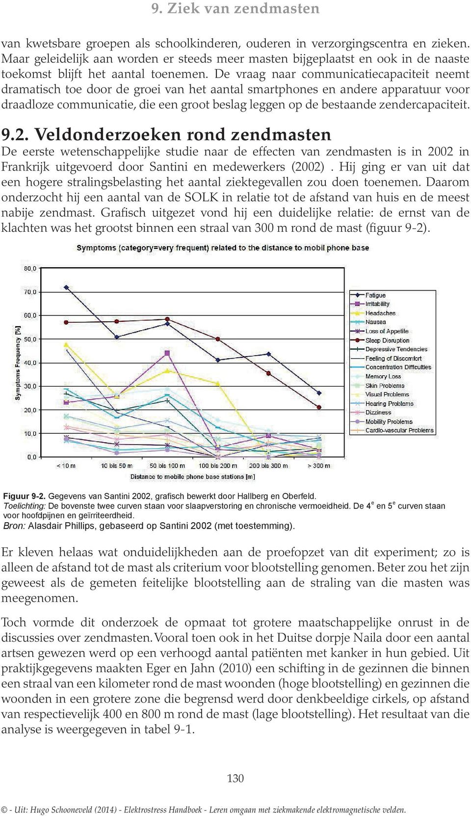 De vraag neemt naar dramatisch communicatiecapaciteit toe door groei neemt het dramatisch aantal smartphones toe door anre groei apparatuur het voor aantal draadlo smartphones communicatie, anre die