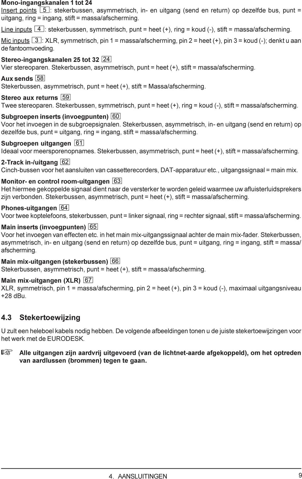 Mic inputs : XLR, symmetrisch, pin 1 = massa/afscherming, pin 2 = heet (+), pin 3 = koud (-); denkt u aan de fantoomvoeding. Stereo-ingangskanalen 25 tot 32 Vier stereoparen.