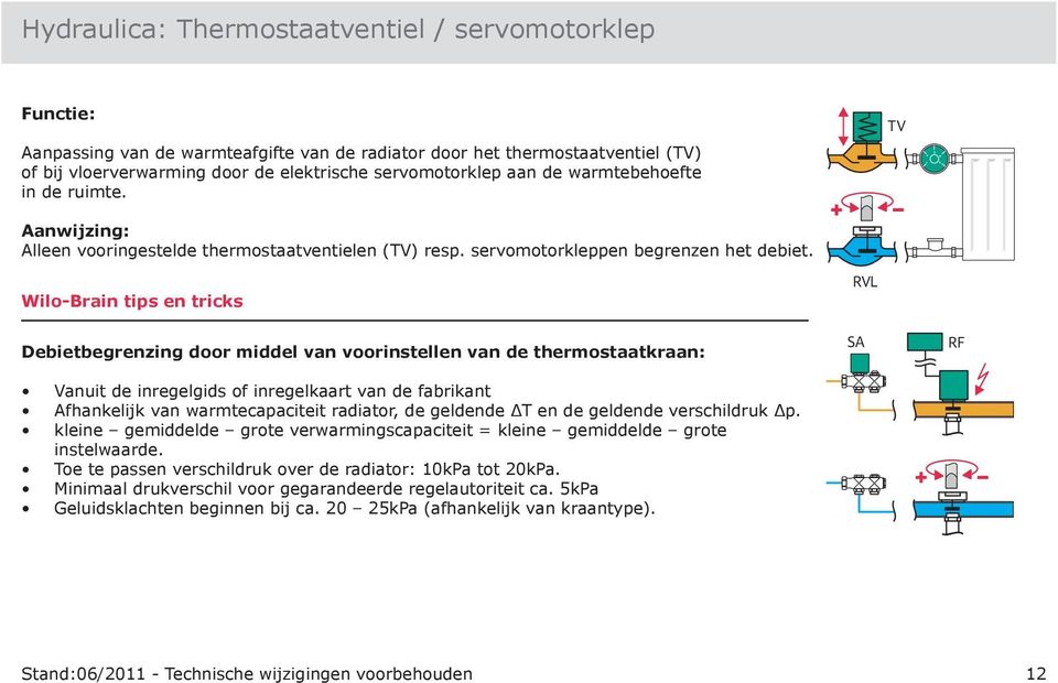 TV Debietbegrenzing door middel van voorinstellen van de thermostaatkraan: Vanuit de inregelgids of inregelkaart van de fabrikant Afhankelijk van warmtecapaciteit radiator, de geldende ΔT en de