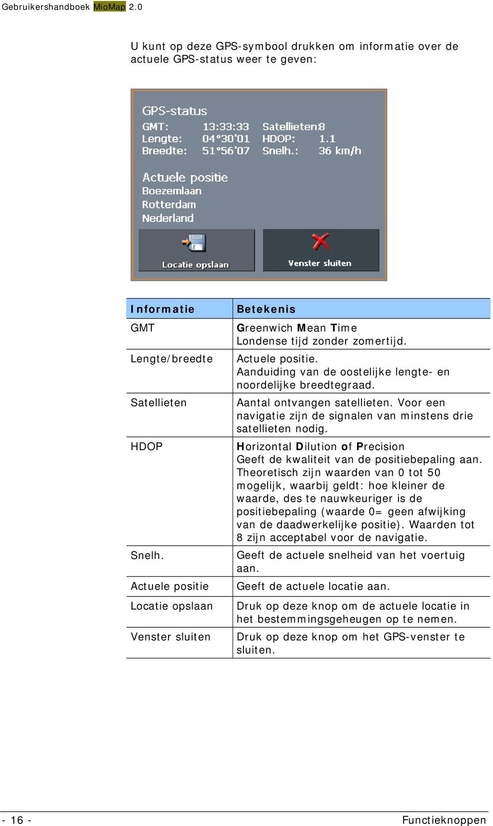 Aantal ontvangen satellieten. Voor een navigatie zijn de signalen van minstens drie satellieten nodig. Horizontal Dilution of Precision Geeft de kwaliteit van de positiebepaling aan.