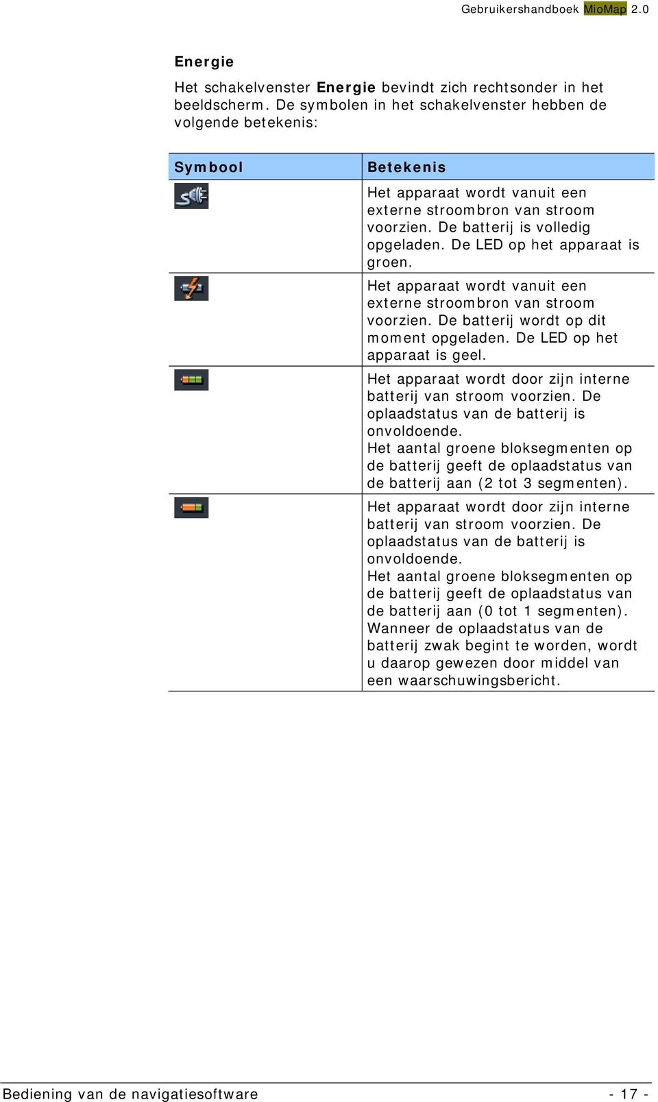 De LED op het apparaat is groen. Het apparaat wordt vanuit een externe stroombron van stroom voorzien. De batterij wordt op dit moment opgeladen. De LED op het apparaat is geel.