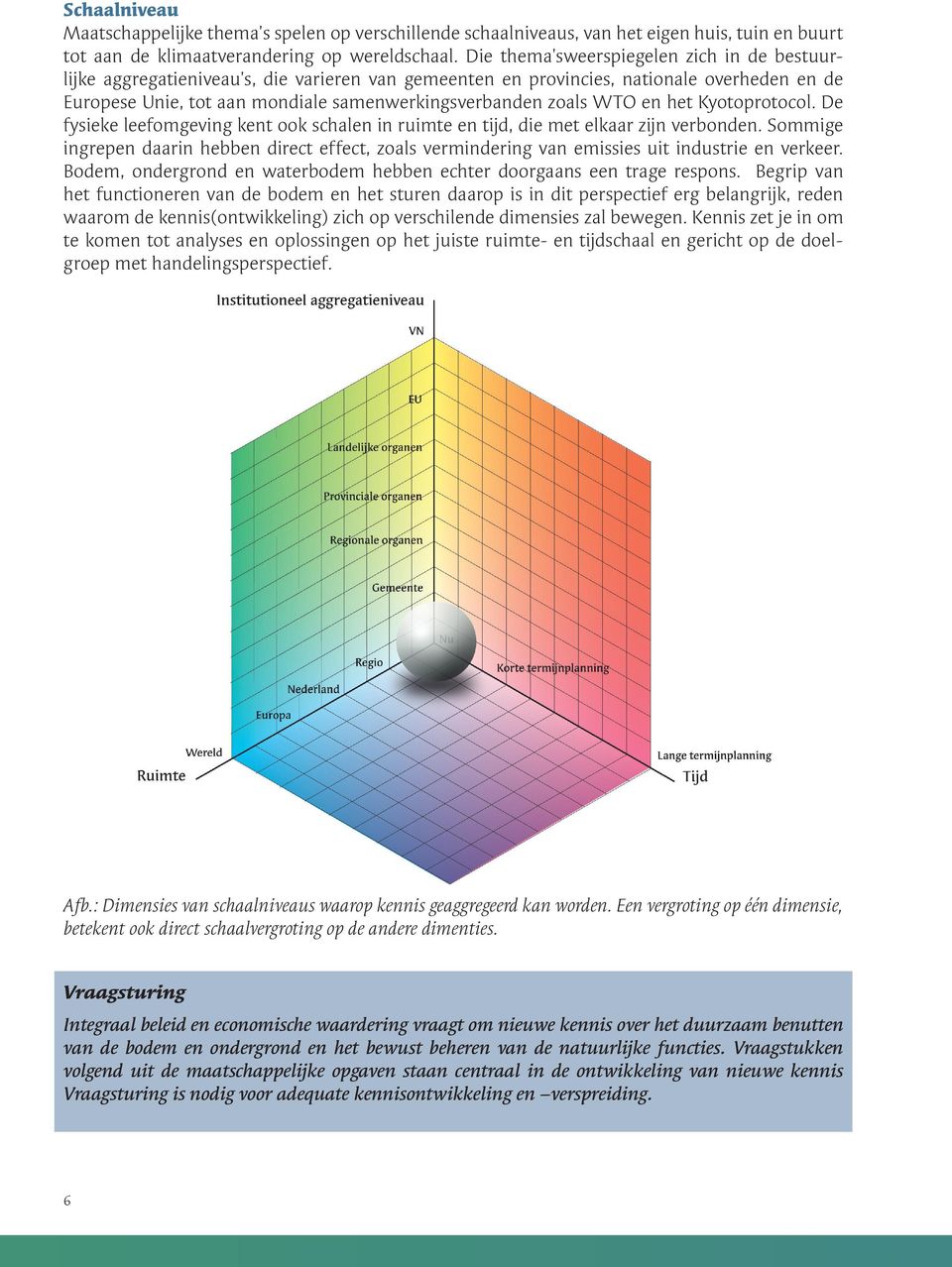 WTO en het Kyotoprotocol. De fysieke leefomgeving kent ook schalen in ruimte en tijd, die met elkaar zijn verbonden.
