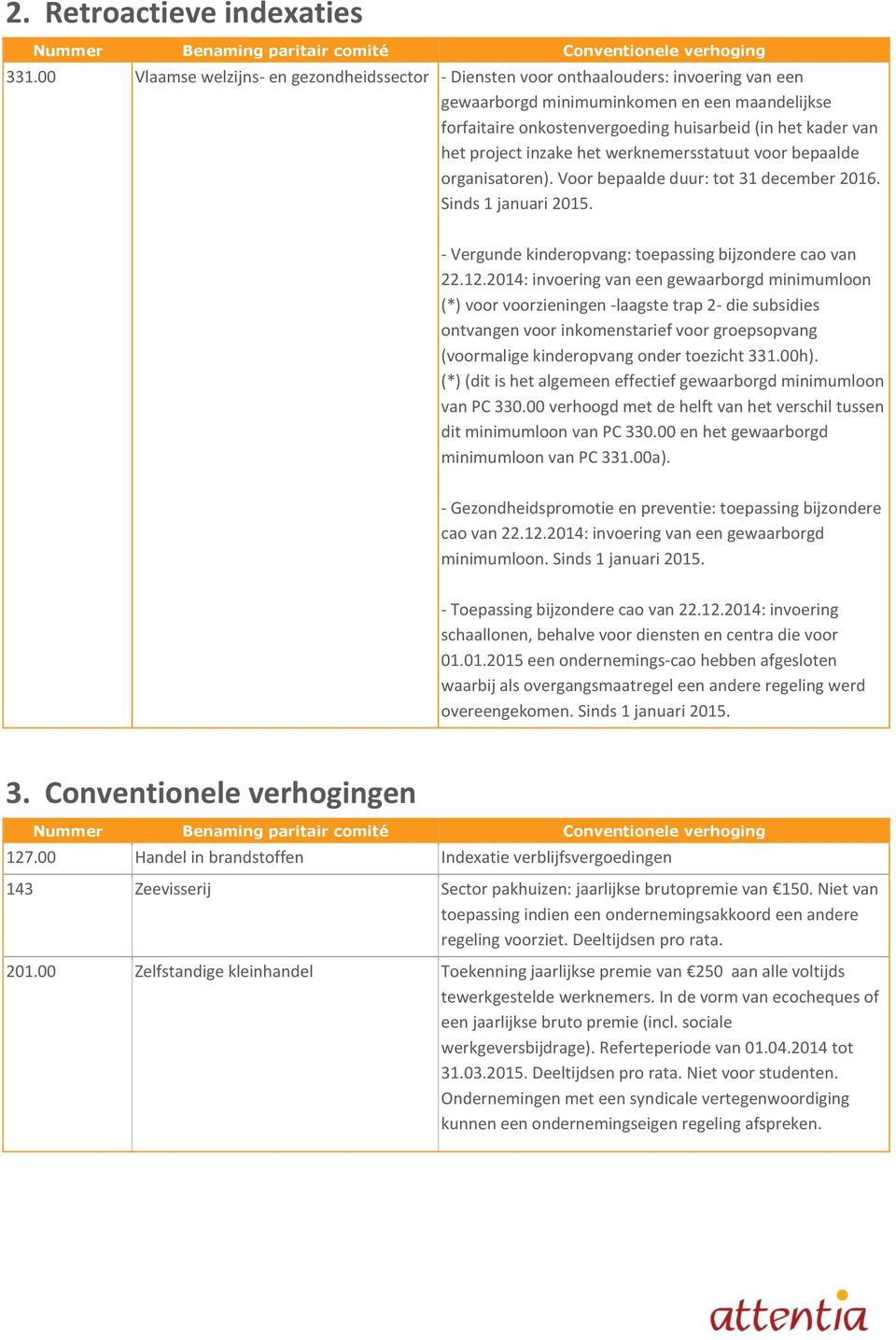 het project inzake het werknemersstatuut voor bepaalde organisatoren). Voor bepaalde duur: tot 31 december 2016. inds 1 januari 2015. - Vergunde kinderopvang: toepassing bijzondere cao van 22.12.