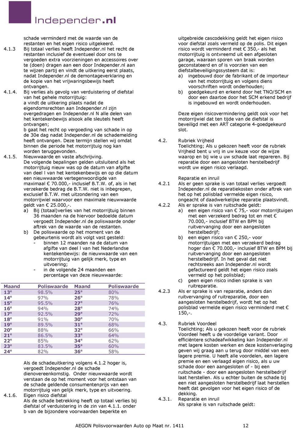 nl aan te wijzen partij en vindt de uitkering eerst plaats, nadat Independer.nl de demontageverklaring en de kopie van het vrijwaringsbewijs heeft ontvangen. 4.