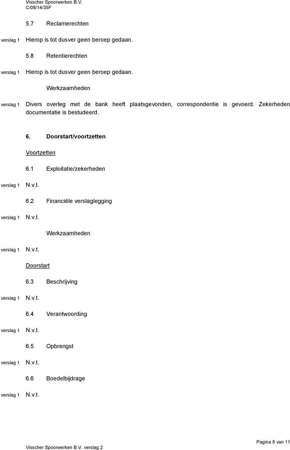 Divers overleg met de bank heeft plaatsgevonden, correspondentie is gevoerd.