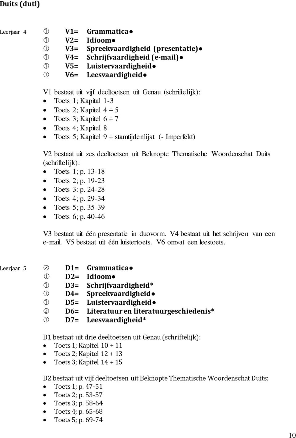 Beknopte Thematische Woordenschat Duits (schriftelijk): Toets 1; p. 13-18 Toets 2; p. 19-23 Toets 3: p. 24-28 Toets 4; p. 29-34 Toets 5; p. 35-39 Toets 6; p.