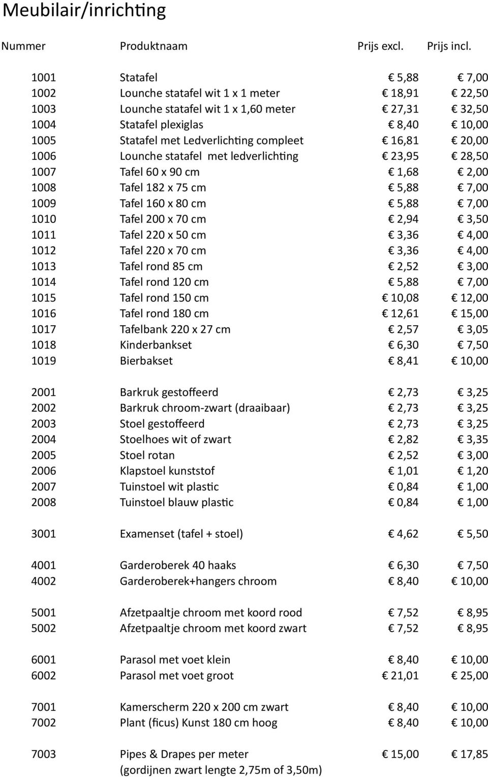 x 70 cm 2,94 3,50 1011 Tafel 220 x 50 cm 3,36 4,00 1012 Tafel 220 x 70 cm 3,36 4,00 1013 Tafel rond 85 cm 2,52 3,00 1014 Tafel rond 120 cm 5,88 7,00 1015 Tafel rond 150 cm 10,08 12,00 1016 Tafel rond