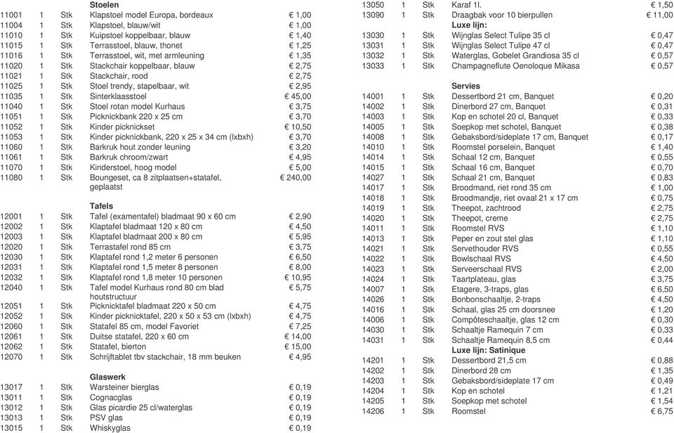 11040 1 Stk Stoel rotan model Kurhaus 3,75 11051 1 Stk Picknickbank 220 x 25 cm 3,70 11052 1 Stk Kinder picknickset 10,50 11053 1 Stk Kinder picknickbank, 220 x 25 x 34 cm (lxbxh) 3,70 11060 1 Stk