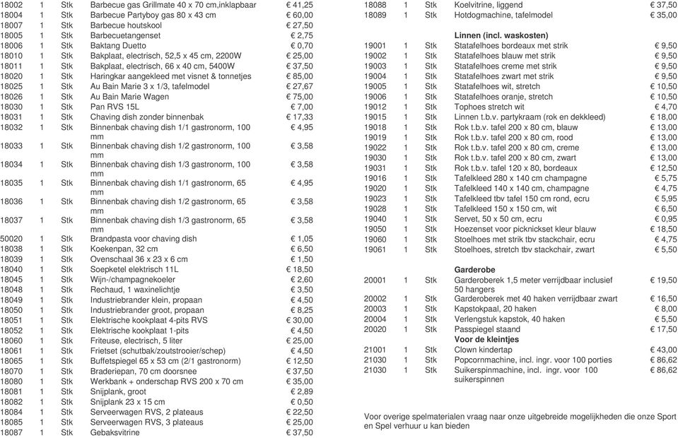 18025 1 Stk Au Bain Marie 3 x 1/3, tafelmodel 27,67 18026 1 Stk Au Bain Marie Wagen 75,00 18030 1 Stk Pan RVS 15L 7,00 18031 1 Stk Chaving dish zonder binnenbak 17,33 18032 1 Stk Binnenbak chaving