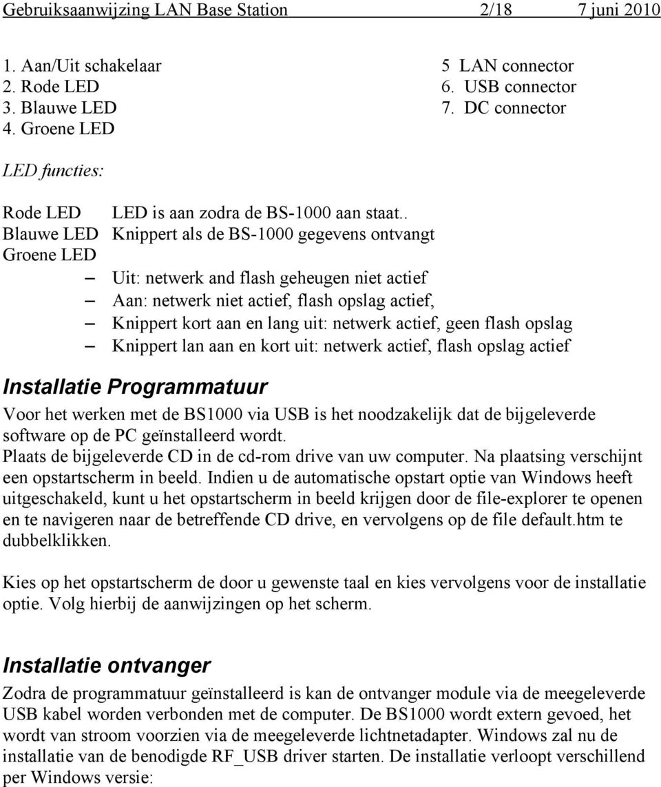 Knippert lan aan en kort uit: netwerk actief, flash opslag actief Installatie Programmatuur Voor het werken met de BS1000 via USB is het noodzakelijk dat de bijgeleverde software op de PC