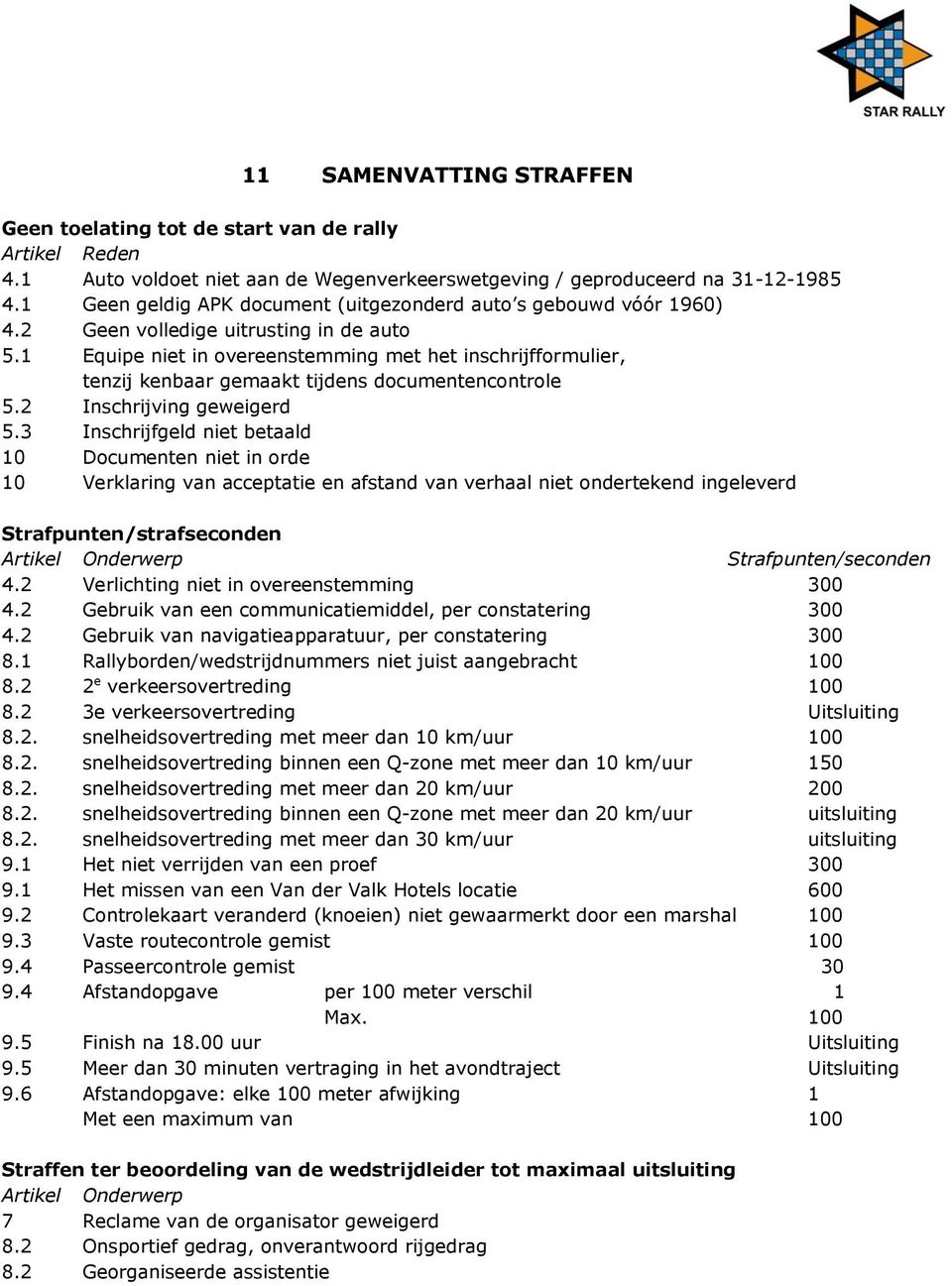 1 Equipe niet in overeenstemming met het inschrijfformulier, tenzij kenbaar gemaakt tijdens documentencontrole 5.2 Inschrijving geweigerd 5.