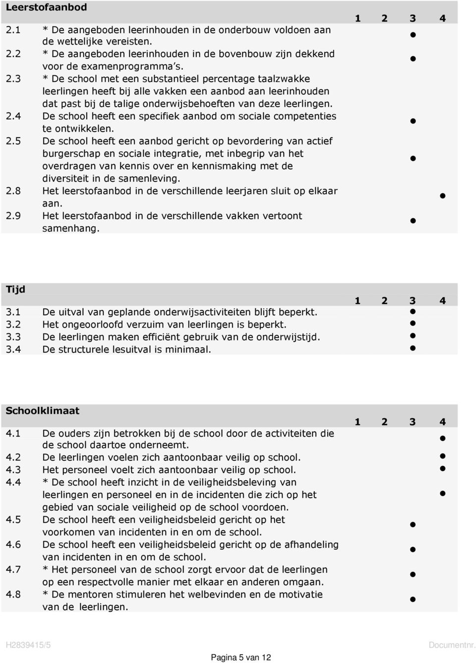 5 De school heeft een aanbod gericht op bevordering van actief burgerschap en sociale integratie, met inbegrip van het overdragen van kennis over en kennismaking met de diversiteit in de samenleving.