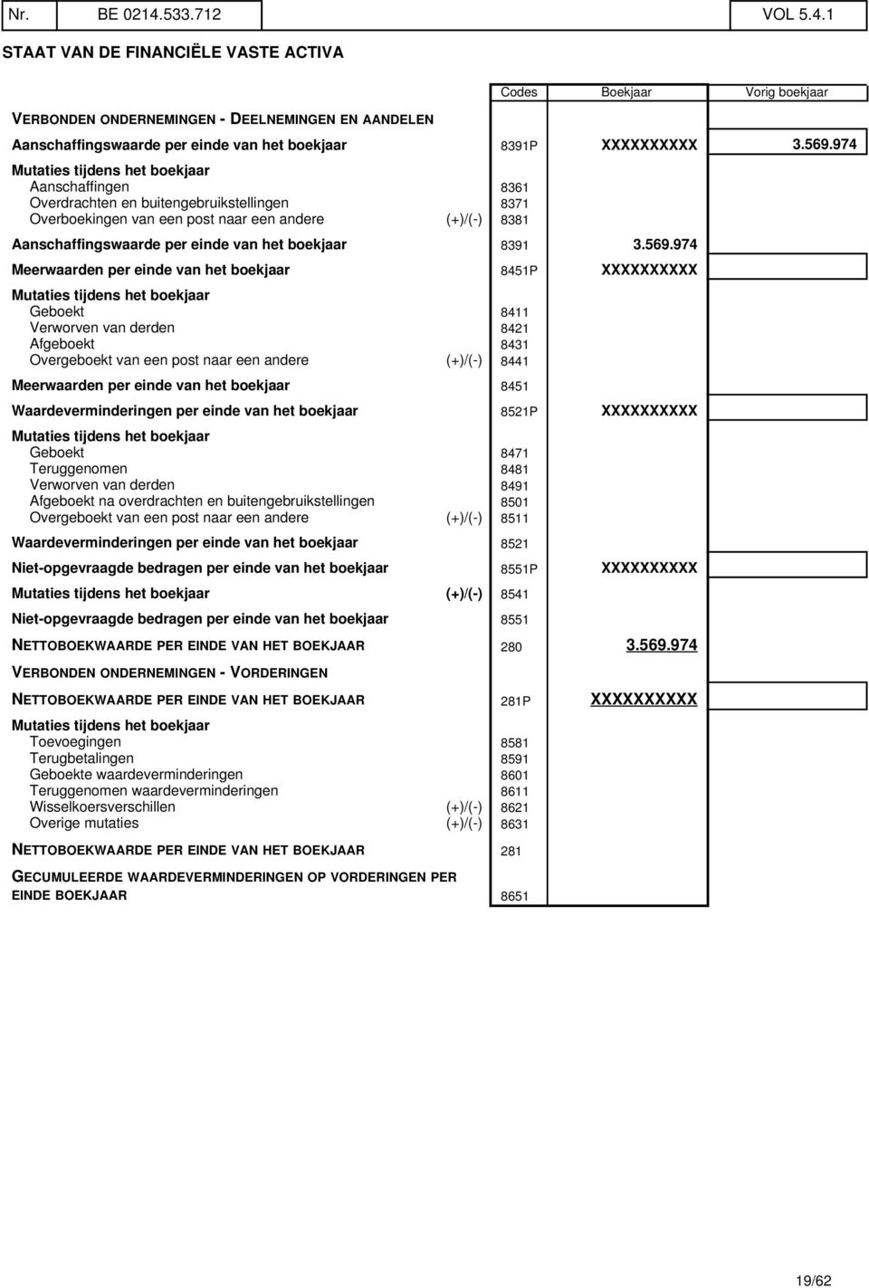 boekjaar 8391 3.569.