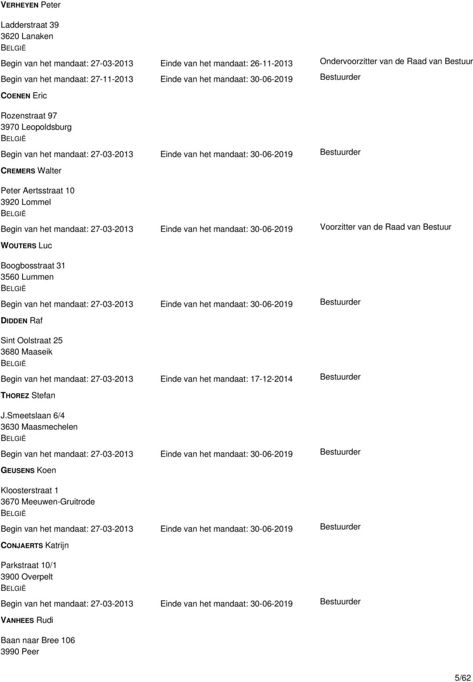 Voorzitter van de Raad van Bestuur WOUTERS Luc Boogbosstraat 31 3560 Lummen DIDDEN Raf Sint Oolstraat 25 3680 Maaseik Begin van het mandaat: 27-03-2013 Einde van het mandaat: 17-12-2014 Bestuurder