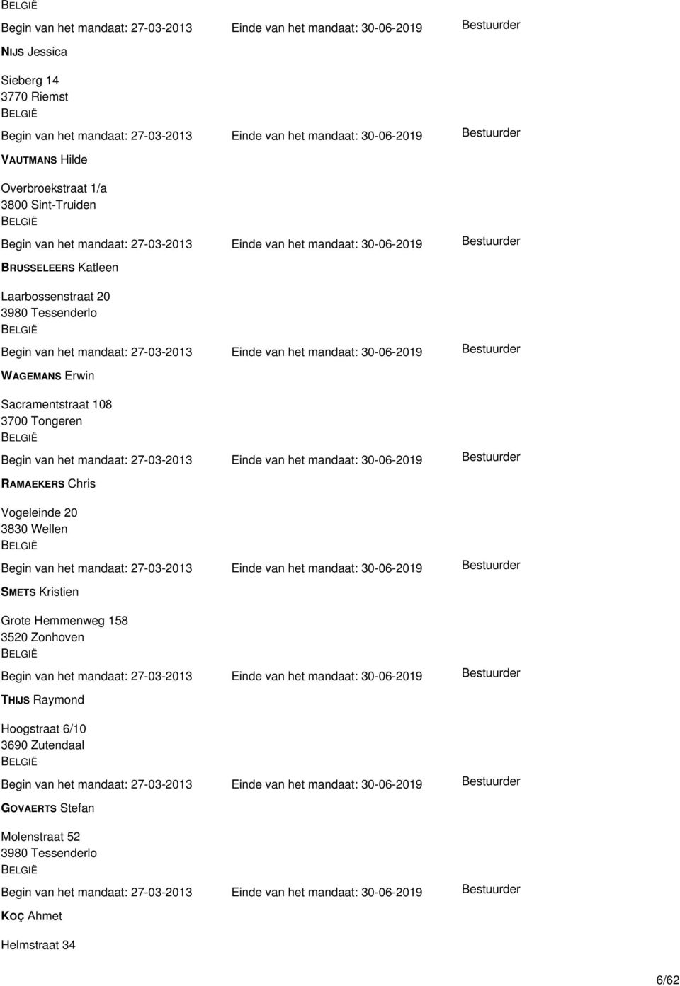 RAMAEKERS Chris Vogeleinde 20 3830 Wellen SMETS Kristien Grote Hemmenweg 158 3520 Zonhoven THIJS