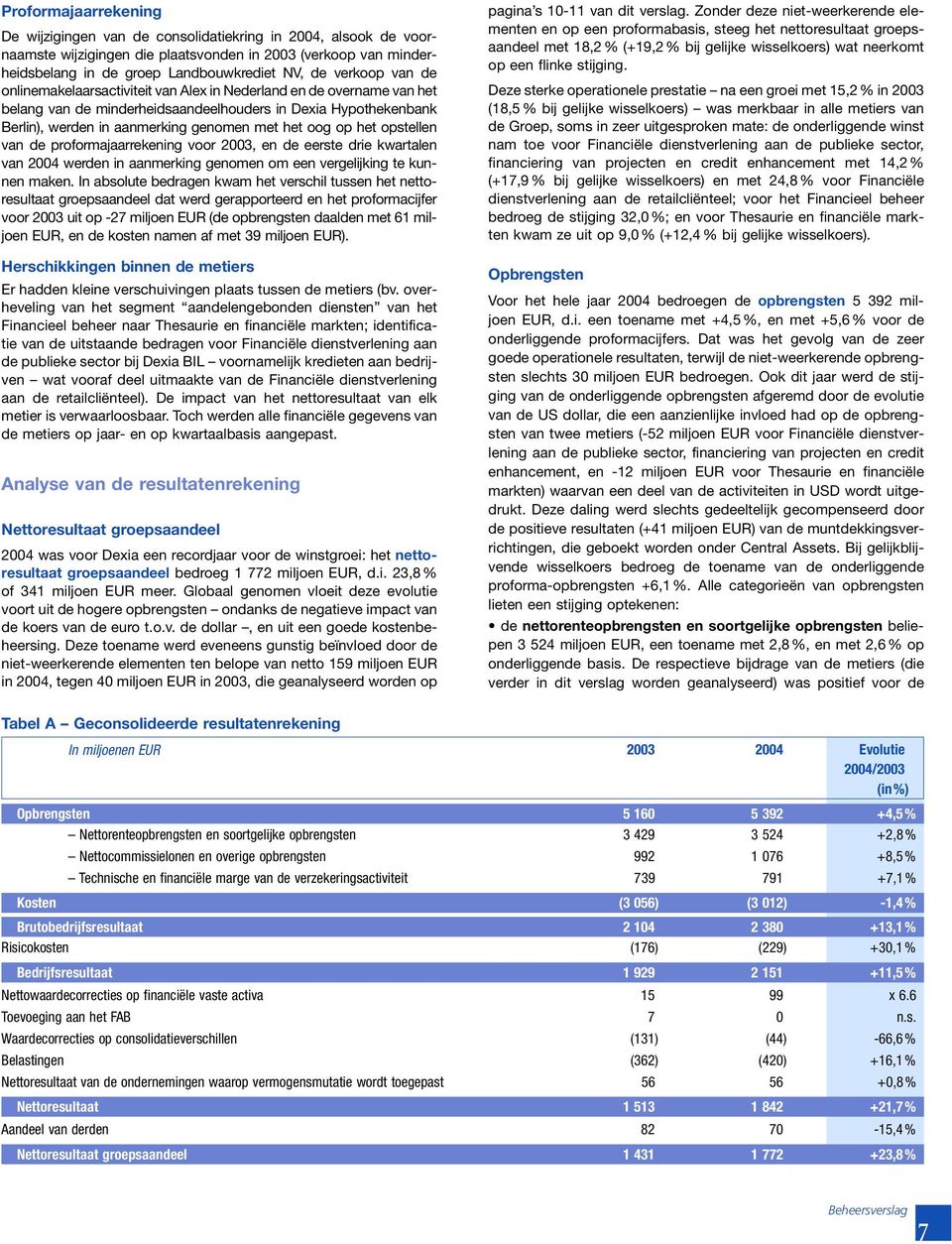 op het opstellen van de proformajaarrekening voor 2003, en de eerste drie kwartalen van 2004 werden in aanmerking genomen om een vergelijking te kunnen maken.