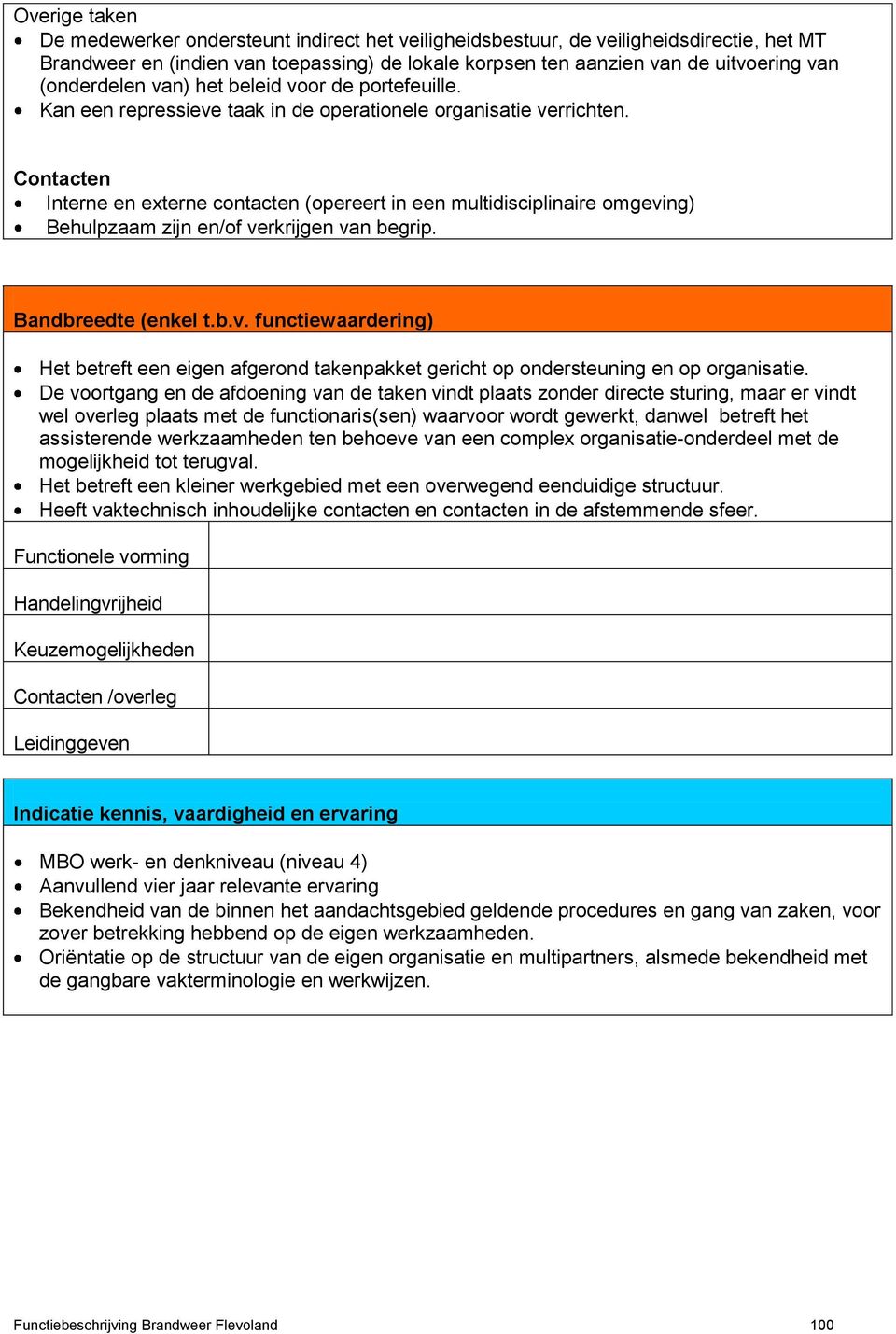 Contacten Interne en externe contacten (opereert in een multidisciplinaire omgeving) Behulpzaam zijn en/of verkrijgen van begrip. Bandbreedte (enkel t.b.v. functiewaardering) Het betreft een eigen afgerond takenpakket gericht op ondersteuning en op organisatie.