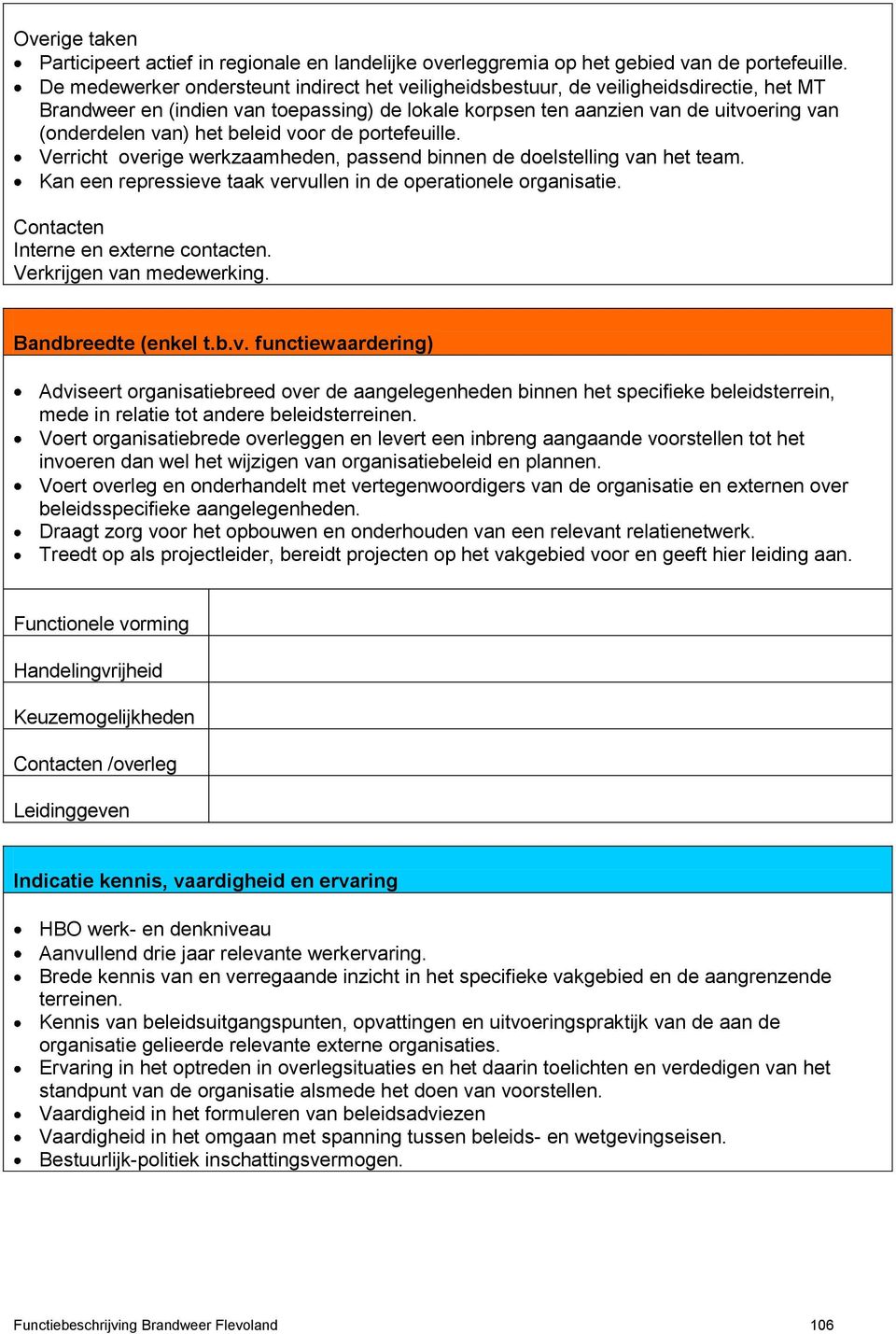 beleid voor de portefeuille. Verricht overige werkzaamheden, passend binnen de doelstelling van het team. Kan een repressieve taak vervullen in de operationele organisatie.