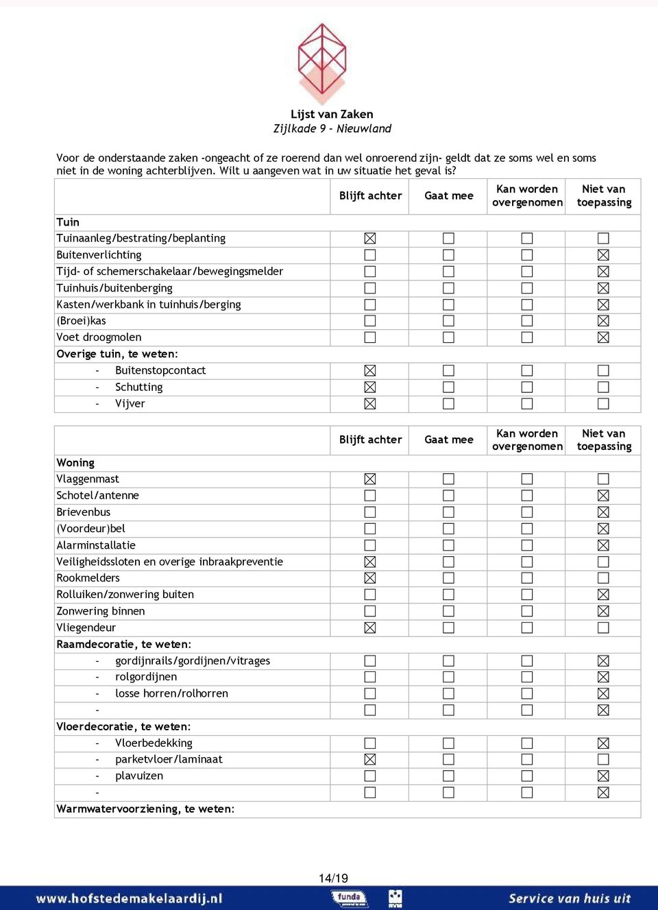 Tuin Tuinaanleg/bestrating/beplanting Buitenverlichting Tijd of schemerschakelaar/bewegingsmelder Tuinhuis/buitenberging Kasten/werkbank in tuinhuis/berging (Broei)kas Voet droogmolen Overige tuin,