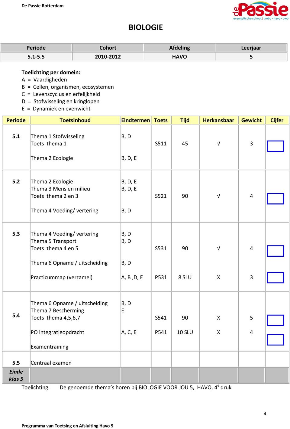 Thema Voeding/ vertering Thema 5 Transport Toets thema en 5 B, D B, D S5 Thema 6 Opname / uitscheiding B, D Practicummap (verzamel) A, B,D, E P5 8 SLU 5.