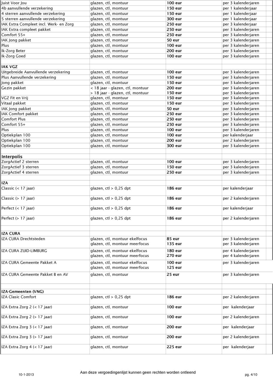 Werk- en Zorg glazen,, 250 eur per 3 kalenderjaar IAK Extra compleet pakket glazen,, 250 eur Comfort 55+ glazen,, 250 eur IAK Jong pakket glazen,, 50 eur Plus glazen,, Ik-Zorg Beter glazen,, Ik-Zorg