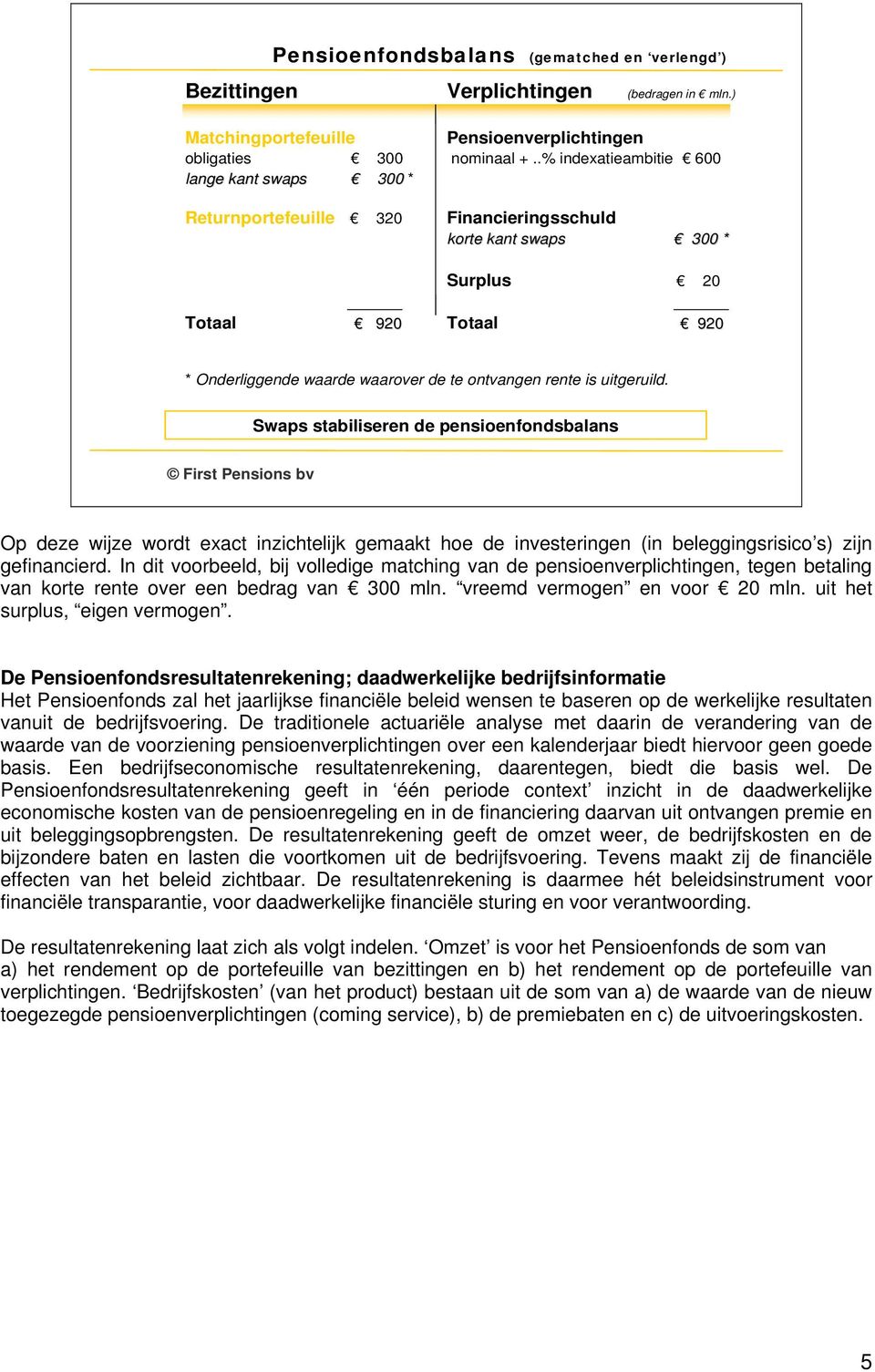 is uitgeruild. Swaps stabiliseren de pensioenfondsbalans Op deze wijze wordt exact inzichtelijk gemaakt hoe de investeringen (in beleggingsrisico s) zijn gefinancierd.