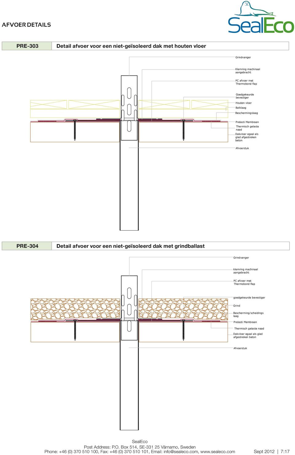 niet-geïsoleerd dak met grindballast vanger klemring machinaal aangebracht PC afvoer met Thermobond flap goedgekeurde bevestiger Bescherming/scheidings laag egaal Afvoerstuk