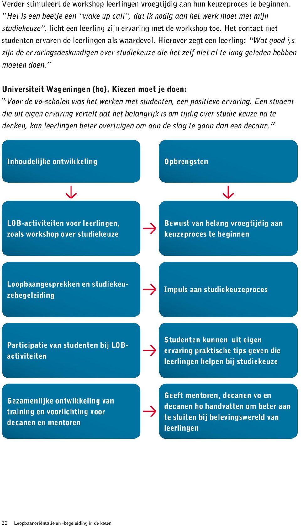 Het contact met studenten ervaren de leerlingen als waardevol.