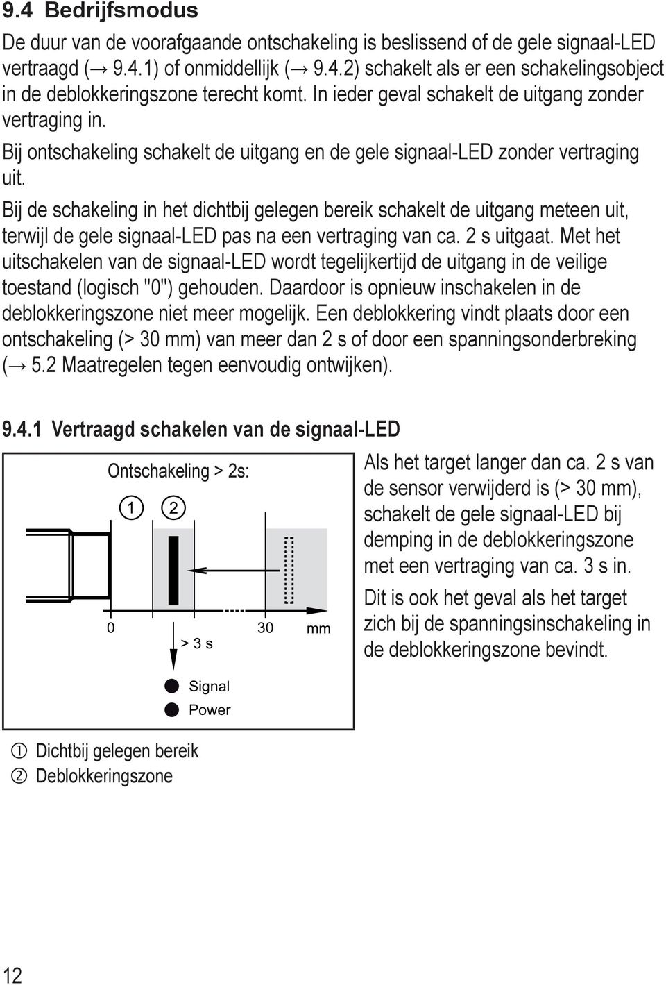 Bij de schakeling in het dichtbij gelegen bereik schakelt de uitgang meteen uit, terwijl de gele signaal-led pas na een vertraging van ca. 2 s uitgaat.