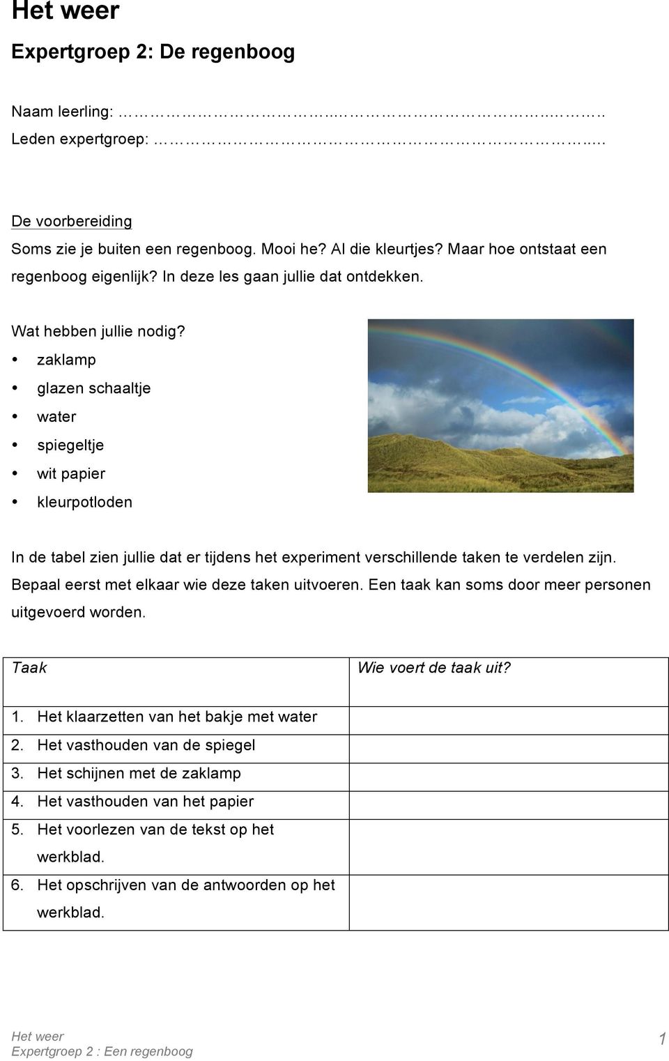 zaklamp glazen schaaltje water spiegeltje wit papier kleurpotloden In de tabel zien jullie dat er tijdens het experiment verschillende taken te verdelen zijn.