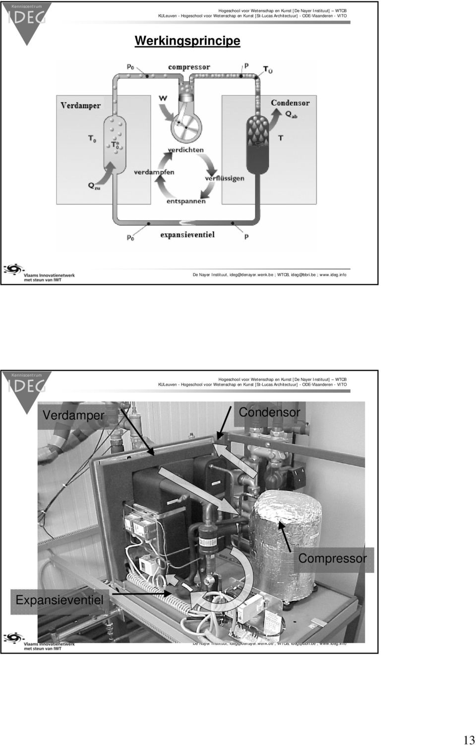 Condensor