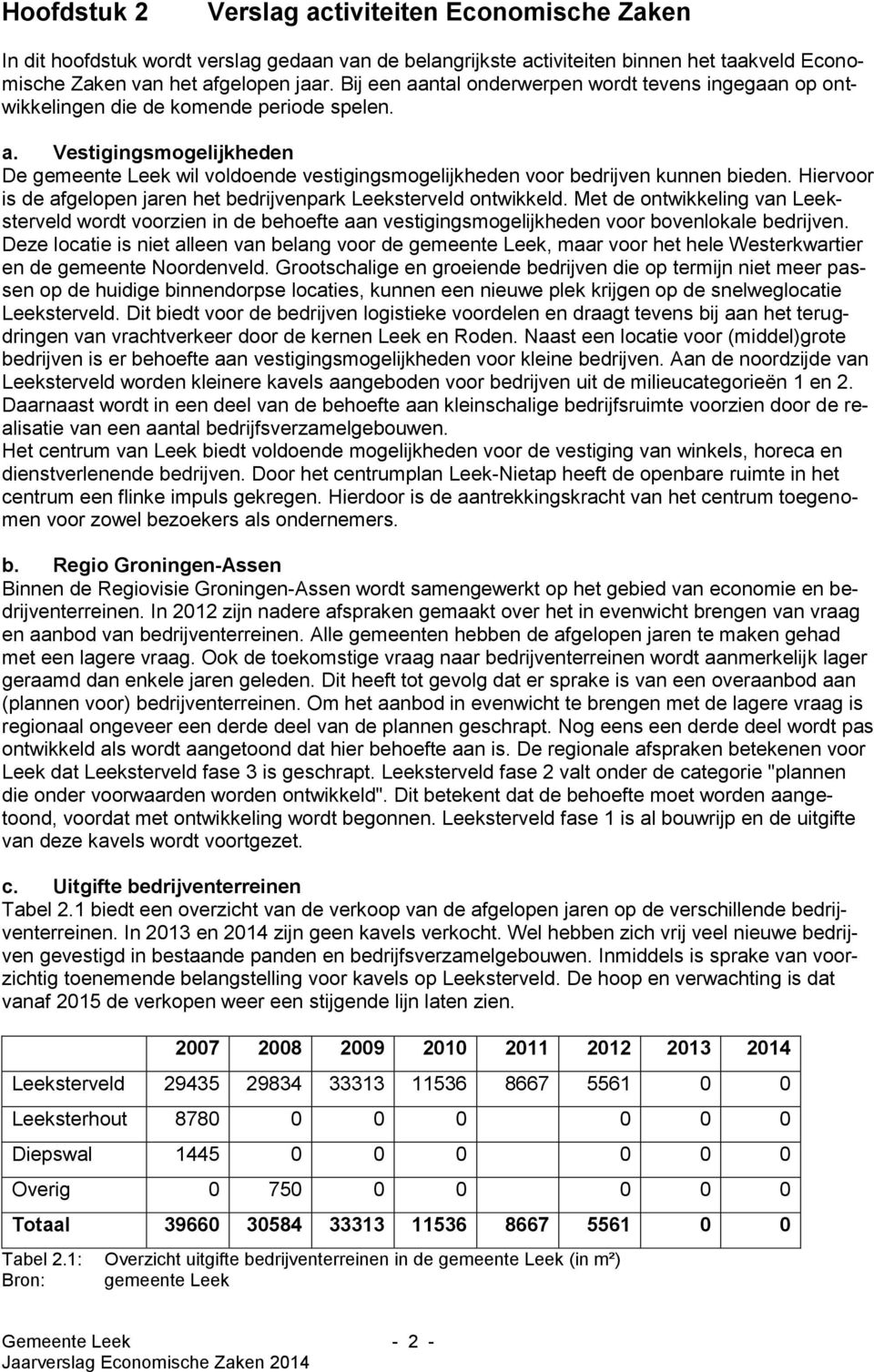 Hiervoor is de afgelopen jaren het bedrijvenpark Leeksterveld ontwikkeld. Met de ontwikkeling van Leeksterveld wordt voorzien in de behoefte aan vestigingsmogelijkheden voor bovenlokale bedrijven.