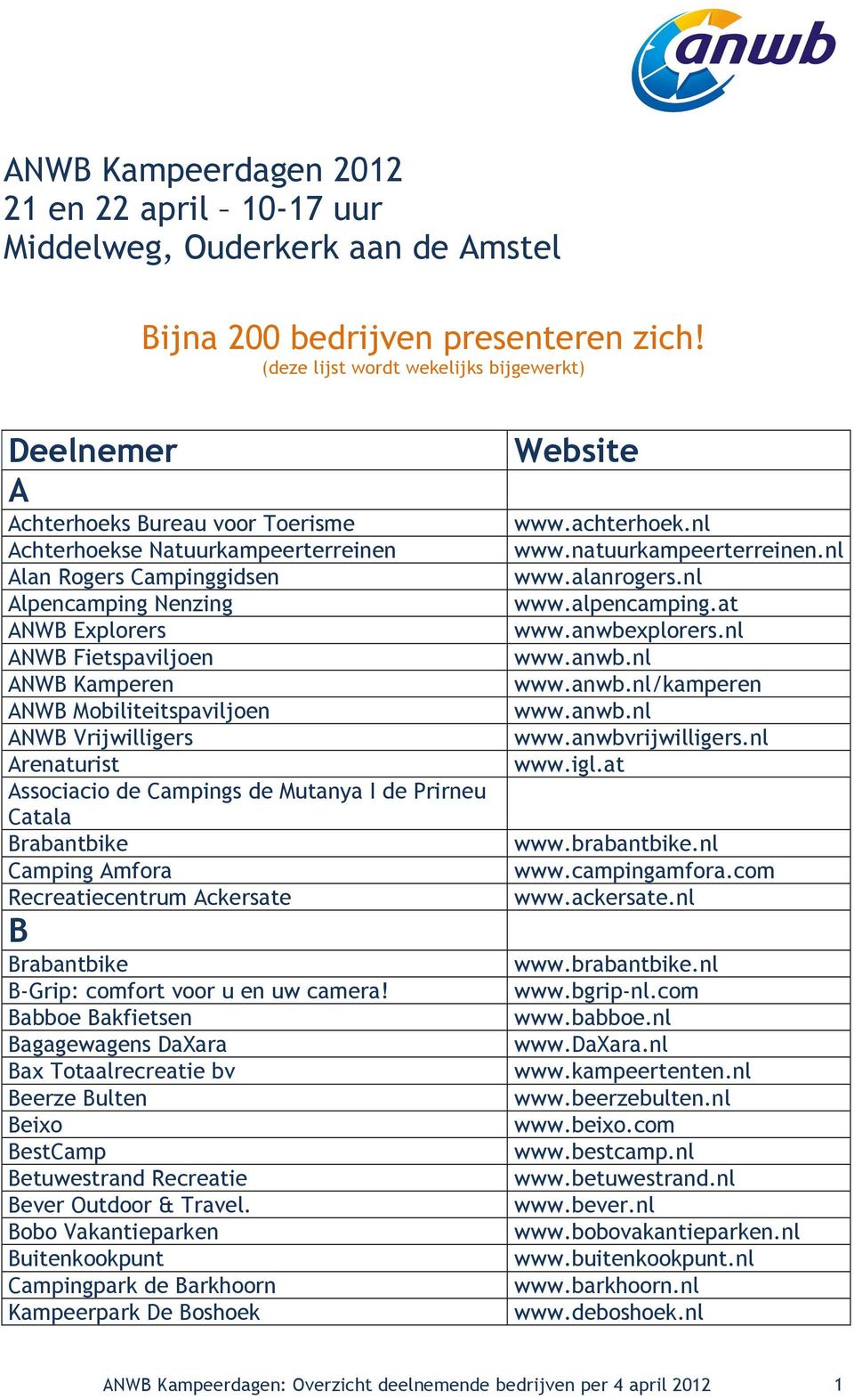 Fietspaviljoen ANWB Kamperen ANWB Mobiliteitspaviljoen ANWB Vrijwilligers Arenaturist Associacio de Campings de Mutanya I de Prirneu Catala Brabantbike Camping Amfora Recreatiecentrum Ackersate B