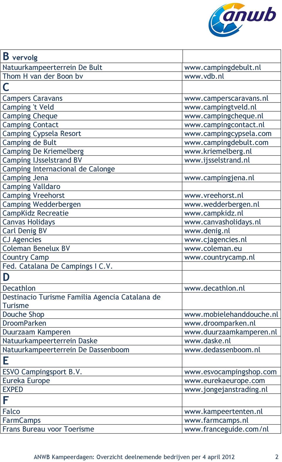 Country Camp Fed. Catalana De Campings I C.V.