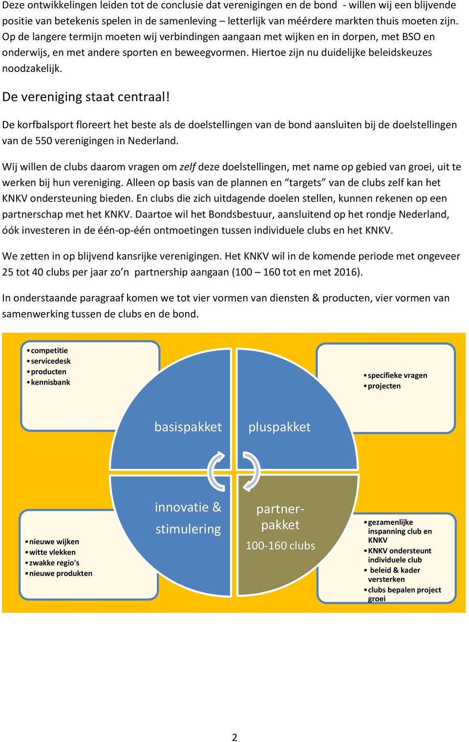 De vereniging staat centraal! De korfbalsport floreert het beste als de stellingen van de bond aansluiten bij de stellingen van de 550 verenigingen in Nederland.