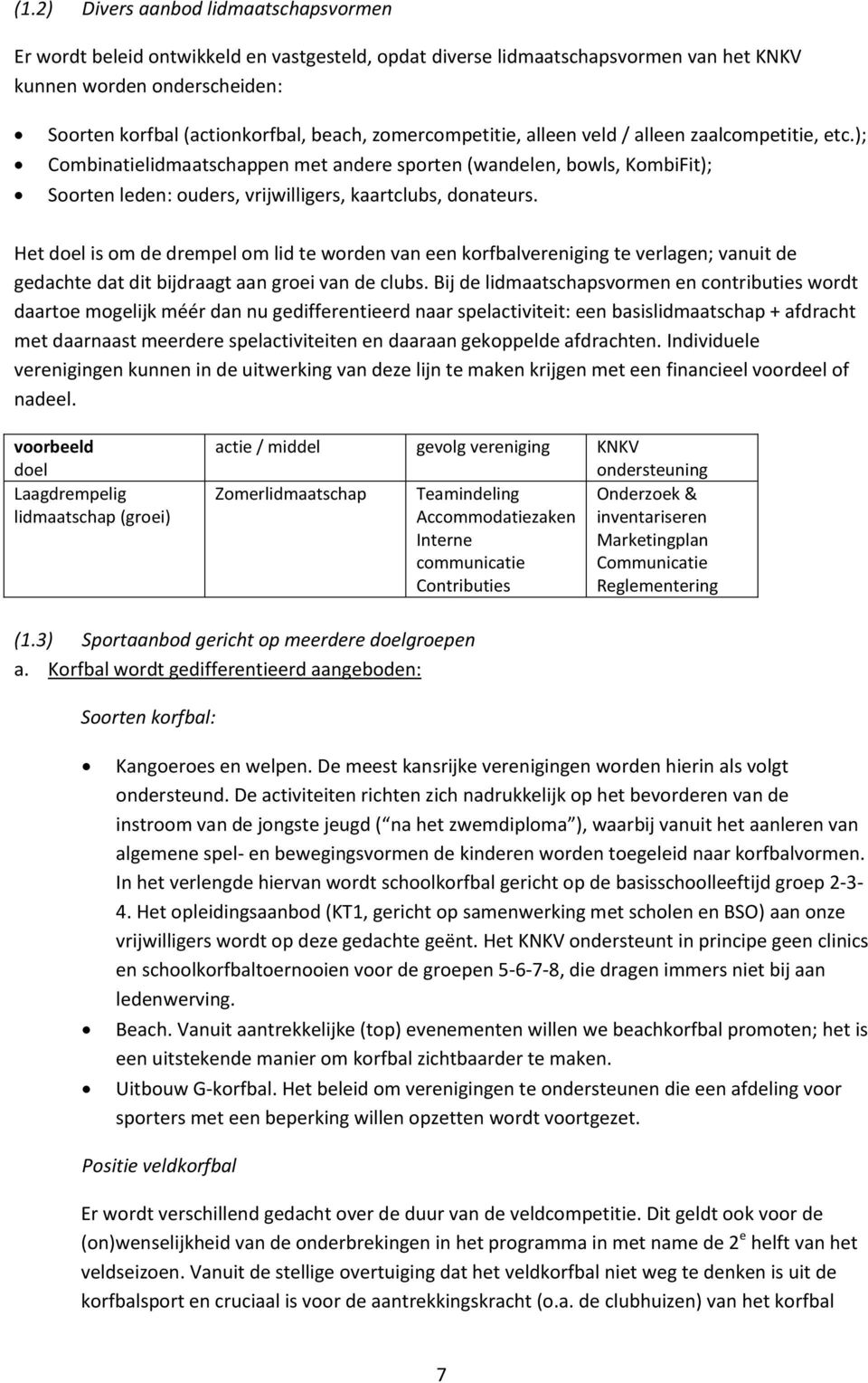 Het is om de drempel om lid te worden van een korfbalvereniging te verlagen; vanuit de gedachte dat dit bijdraagt aan groei van de clubs.