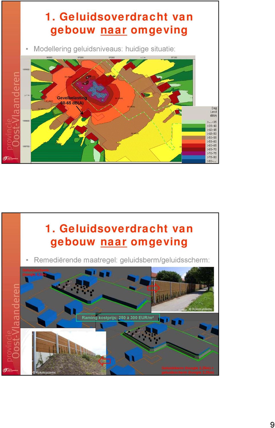 Geluidsoverdracht van Remediërende maatregel: geluidsberm/geluidsscherm: