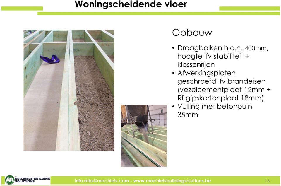 o.h. 400mm, hoogte ifv stabiliteit + klossenrijen Afwerkingsplaten