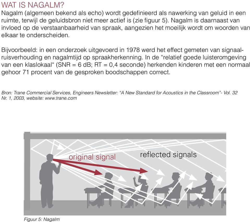 Bijvoorbeeld: in een onderzoek uitgevoerd in 1978 werd het effect gemeten van signaalruisverhouding en nagalmtijd op spraakherkenning.