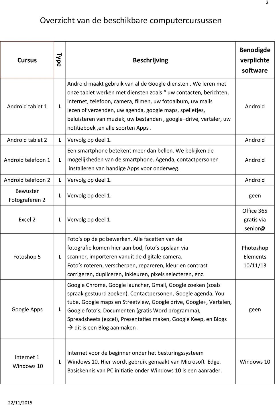 spelletjes, Android beluisteren van muziek, uw bestanden, google drive, vertaler, uw notitieboek,en alle soorten Apps. Android tablet 2 Vervolg op deel 1.