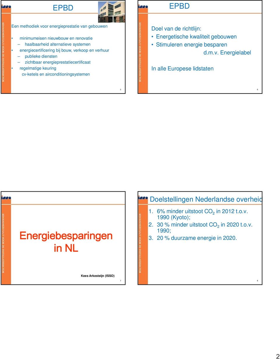 Energetische kwaliteit gebouwen Stimuleren energie besparen d.m.v.