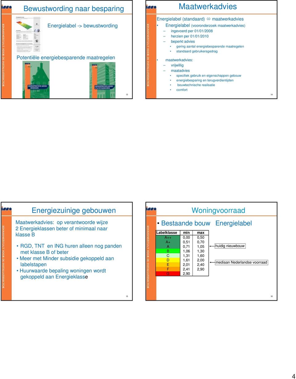 gebruik en eigenschappen gebouw energiebesparing en terugverdientijden bouwtechnische realisatie comfort 14 Energiezuinige gebouwen Maatwerkadvies: op verantwoorde wijze 2 Energieklassen beter of