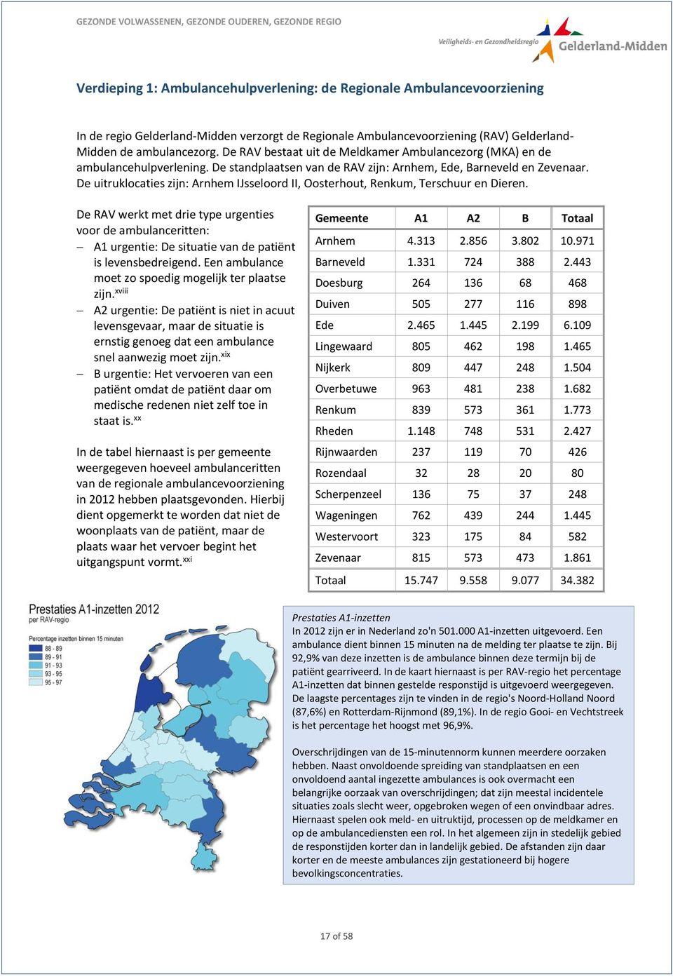 De uitruklocaties zijn: IJsseloord II, Oosterhout, Renkum, Terschuur en Dieren.